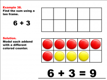 Math Example--Adding with Ten Frames--Example 38