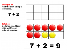 Math Example--Adding with Ten Frames--Example 41