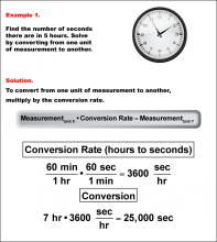 Math Example--Measurement--Converting Units--Example 1