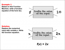 Math Example--Function Concepts--Function Rules and Equations--Example 1