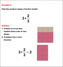 Math Example: Fraction Operations--Multiplying Fractions and Whole Numbers Using Models: Example 2