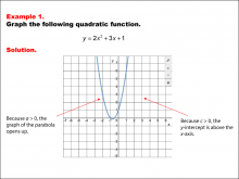 Math Example--Quadratics--Graphs of Quadratic Functions in Standard Form: Example 1