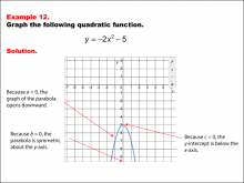 Math Example--Quadratics--Graphs of Quadratic Functions in Standard Form: Example 12