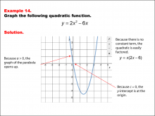 Math Example--Quadratics--Graphs of Quadratic Functions in Standard Form: Example 14
