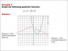 Math Example--Quadratics--Graphs of Quadratic Functions in Standard Form: Example 3
