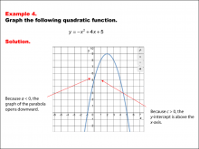 Math Example--Quadratics--Graphs of Quadratic Functions in Standard Form: Example 4