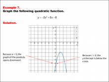 Math Example--Quadratics--Graphs of Quadratic Functions in Standard Form: Example 7