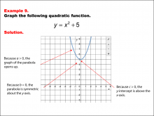 Math Example--Quadratics--Graphs of Quadratic Functions in Standard Form: Example 9