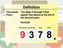 Math Video Definition 48--Addition and Subtraction Concepts--Thousands Place (Spanish Audio)