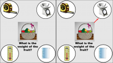 Math Clip Art--Measurement--Measurement Flash Cards--Set 2