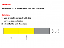 Math Example--Fraction Properties--Modeling Unit Fractions--Example 2