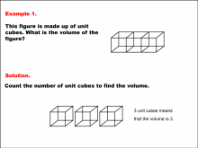 Math Example--Volume Concepts--Modeling Volume--Example 1