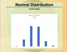 Math Clip Art--Statistics--Normal Distribution, Image 6