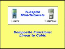 Closed Captioned Video: TI-Nspire Mini-Tutorial: Composite Functions, Linear to Cubic