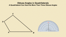 Animated Math Clip Art--Angle Concepts--Obtuse Angles 3