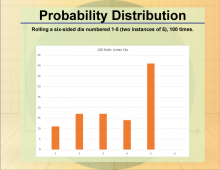 ProbabilityDistribution--06.png