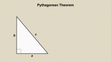 Animated Math Clip Art--Triangles--Pythagorean Theorem 1