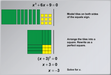 Math Example: Solving Quadratic Equations with Algebra Tiles--Example 3