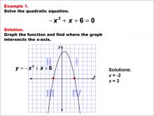 Math Example--Quadratics--Graphical Solutions to Quadratic Equations: Example 1