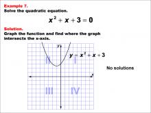 Math Example--Quadratics--Graphical Solutions to Quadratic Equations: Example 7