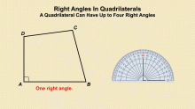 Animated Math Clip Art--Angle Concepts--Right Angles 3