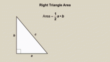 Animated Math Clip Art--Triangles--Right Triangle Area 2