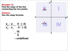 Math Example--Coordinate Geometry--Slope Formula: Example 14