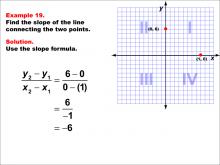 Math Example--Coordinate Geometry--Slope Formula: Example 19