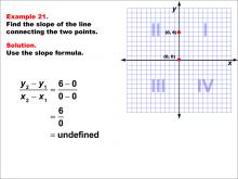 Math Example--Coordinate Geometry--Slope Formula: Example 21