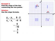 Math Example--Coordinate Geometry--Slope Formula: Example 6