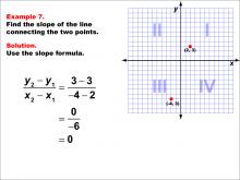 Math Example--Coordinate Geometry--Slope Formula: Example 7