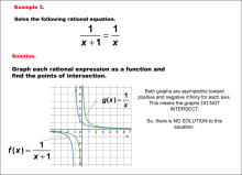 Math Example--Graphical Solutions to Rational Equations--Example 3