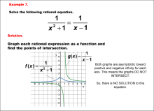 Math Example--Graphical Solutions to Rational Equations--Example 7
