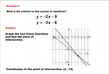 Math Example--Systems of Equations--Solving Linear Systems by Graphing: Example 5