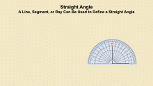 Animated Math Clip Art--Angle Concepts--Straight Angles