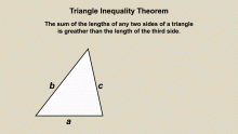 Animated Math Clip Art--Triangles--Triangle Inequality 1