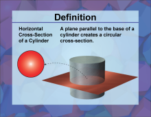 Video Definition 14--3D Geometry--Horizontal Cross-Section of a Cylinder