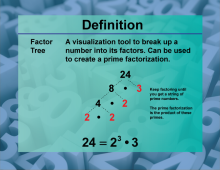 Video Definition 18--Primes and Composites--Factor Tree
