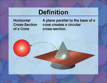 Video Definition 22--3D Geometry--Horizontal Cross-Section of a Cone--Spanish Audio