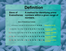 Video Definition 35--Primes and Composites--Sieve of Eratosthenes