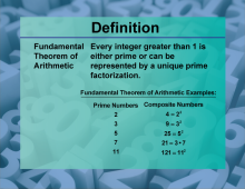 Video Definition 36--Primes and Composites--The Fundamental Theorem of Arithmetic