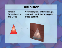 Video Definition 55--3D Geometry--Vertical Cross-Sections of a Cone