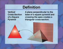 Video Definition 57--3D Geometry--Vertical Cross-Sections of a Square Pyramid--Spanish Audio