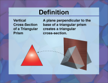 Video Definition 58--3D Geometry--Vertical Cross-Sections of a Triangular Prism