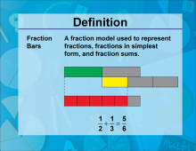 Video Definition 9--Fraction Concepts--Fraction Bars